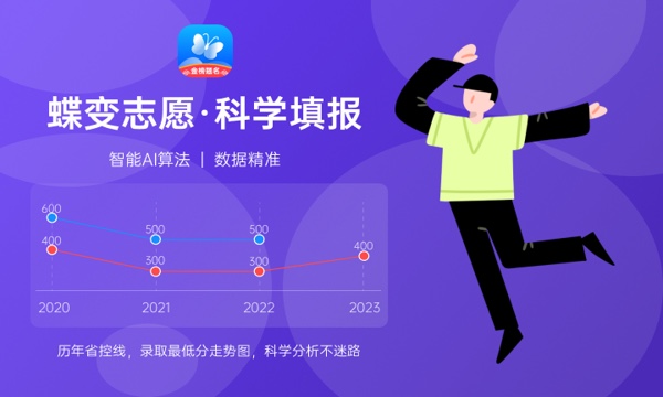 芜湖职业技术学院各省录取分数线及位次 投档最低分是多少(2024年高考参考)