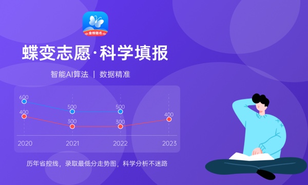 2024重庆人文科技学院各专业录取分数线及位次 各省录取最低分是多少