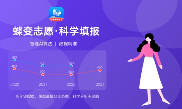 2024重庆建筑科技职业学院各专业录取分数线及位次 各省录取最低分是多少