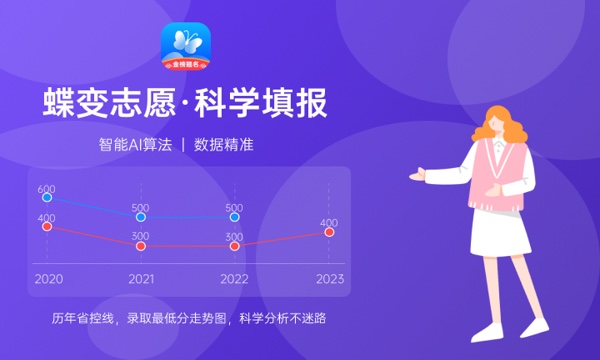 2024高考多少分能上浙江海洋大学 最低分数线和位次