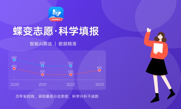 2024高考多少分能上贵州建设职业技术学院 最低分数线和位次