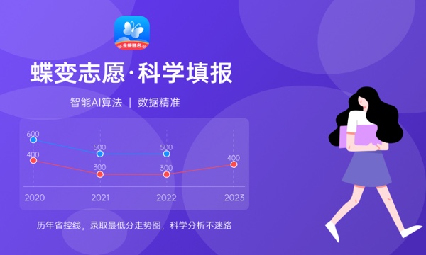 2024高考多少分能被锦州医科大学医疗学院录取（附2023各省最低录取分数线及位次）
