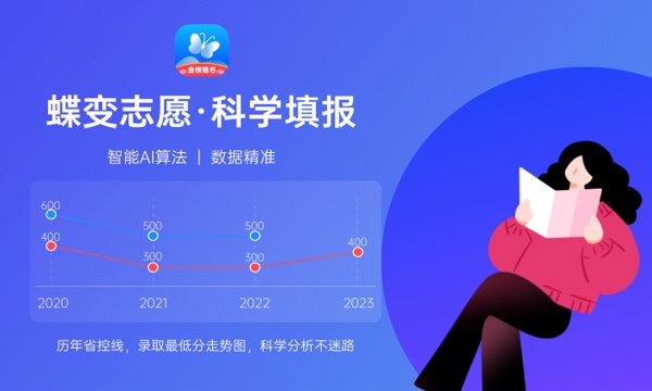 2024北京网络职业学院全国排名多少位 最新全国排行榜