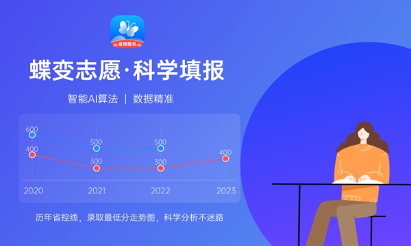 2024高考多少分能被广州华夏职业学院录取（附2023各省最低录取分数线及位次）