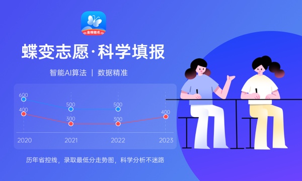 2024郑州航空工业管理学院艺术类专业学费多少钱一年 各专业收费标准
