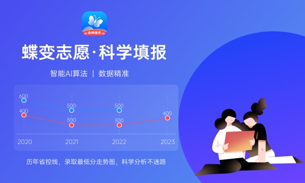 2023年天津仁爱学院学费多少钱一年及各专业收费标准查询 大约需要多少费用
