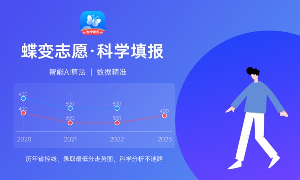 2024北京物资学院学费多少钱一年 各专业收费标准