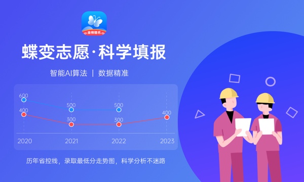 2023年广州科技贸易职业学院学费多少钱一年及各专业收费标准查询 大约需要多少费用