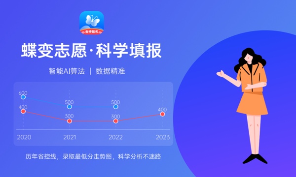 2024张雪峰评价贵州理工学院怎么样 什么档次多少分能上