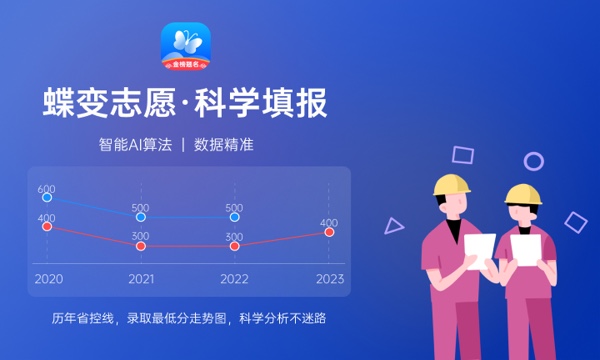 2024张雪峰评价中国画专业怎么样 哪个学校最好