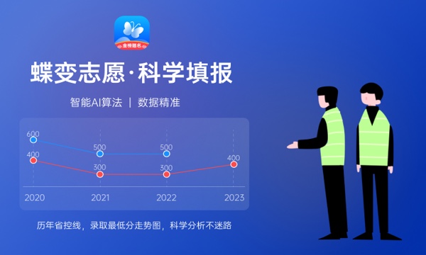 2024年北京航空航天大学各省招生计划及招生人数 都招什么专业