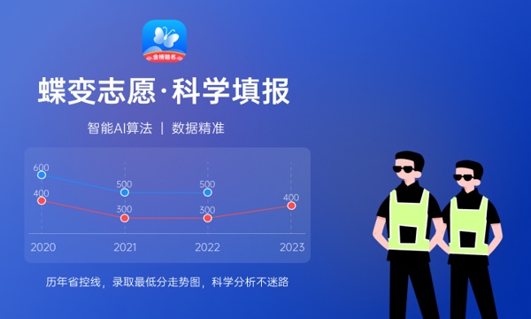 桂林医学院2024年录取分数线 各专业录取最低分及位次