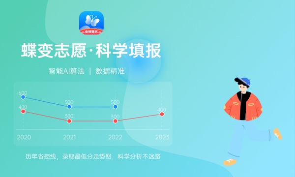 2024高考多少分能上广东茂名幼儿师范专科学校 最低分数线和位次