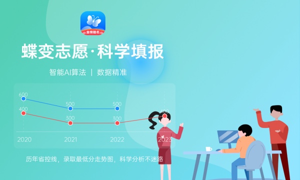 2024高考多少分能上湖南幼儿师范高等专科学校 最低分数线和位次