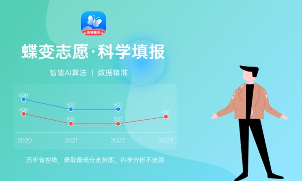 上海电机学院各省录取分数线及位次 投档最低分是多少(2024年高考参考)
