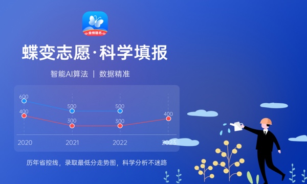 2024北京科技经营管理学院学费多少钱一年 各专业收费标准