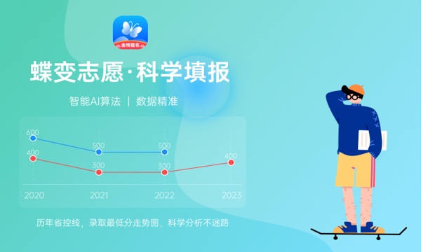 2024高考多少分能上沧州幼儿师范高等专科学校 最低分数线和位次