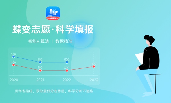 青海柴达木职业技术学院各省录取分数线及位次 投档最低分是多少(2024年高考参考)