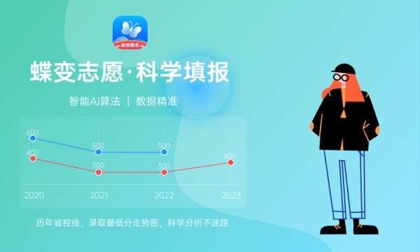 北京科技大学2023全国各省录取分数线及最低位次 高考多少分能上
