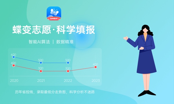 2024高考多少分能上北京大学医学部 最低分数线和位次