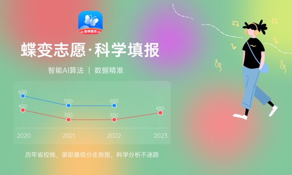 2024重庆城市职业学院全国排名多少位 最新全国排行榜