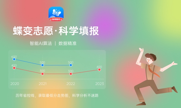 辽宁特殊教育师范高等专科学校2024年录取分数线 各专业录取最低分及位次