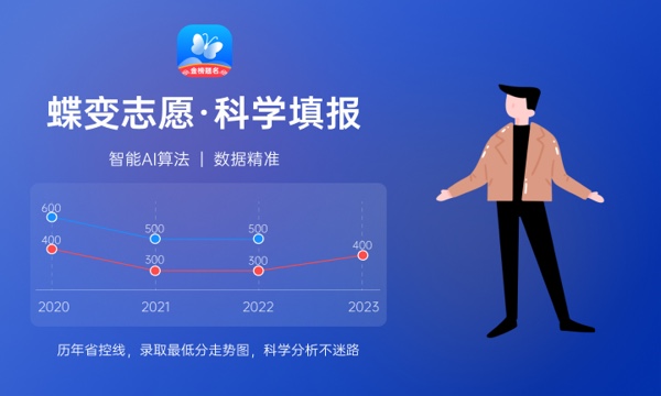 2024年上海财经大学浙江学院各省招生计划及招生人数 都招什么专业