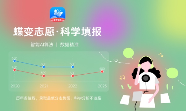2024年武汉轻工大学艺术类专业有哪些