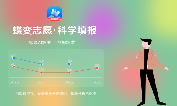 2023年北京服装学院学科评估结果排名 最新重点学科名单
