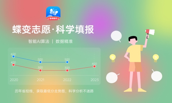2024北京网络职业学院学费多少钱一年 各专业收费标准