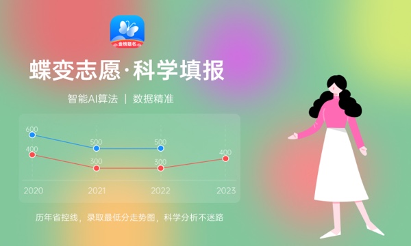 湖南科技大学潇湘学院2024年学费多少钱 一年各专业收费标准