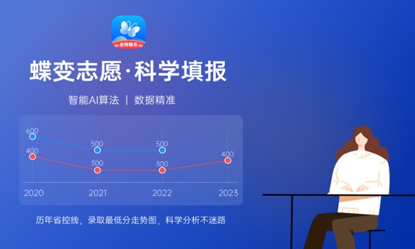 重庆高考320分算什么水平 2024能上哪些大学