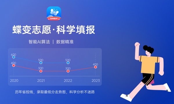 中国人民解放军空军军医大学2023全国各省录取分数线及最低位次 高考多少分能上