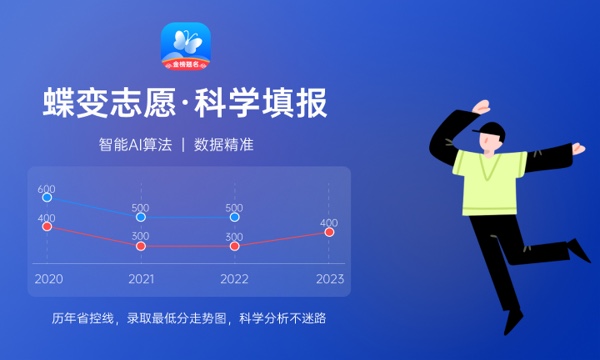 徐州幼儿师范高等专科学校2024年录取分数线 各专业录取最低分及位次