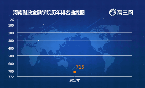 焦作市gdp历年排名_焦作市地图(3)